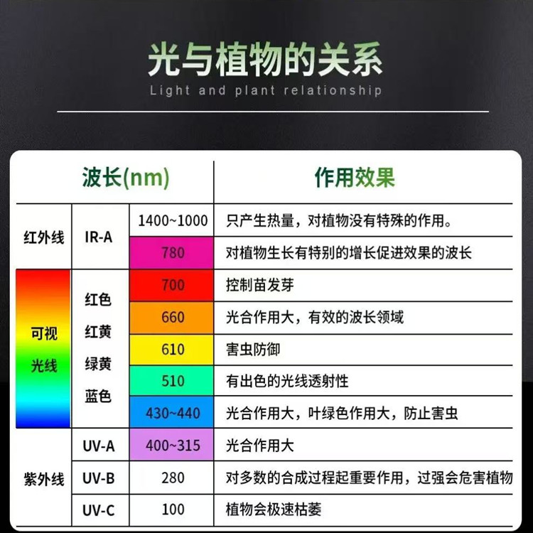 fd6e074f3e959ce64d94a696c474a752_副本.jpg